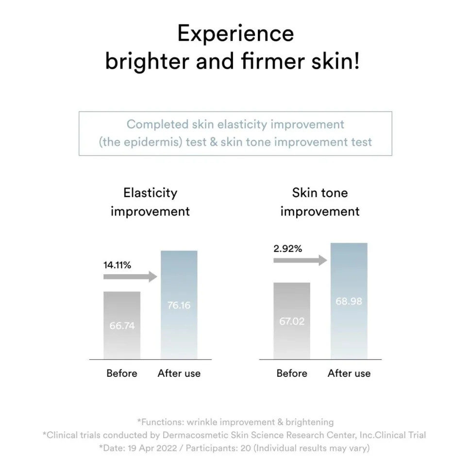 Abib Collagen Gel Mask Sedum Jelly 1 Stk