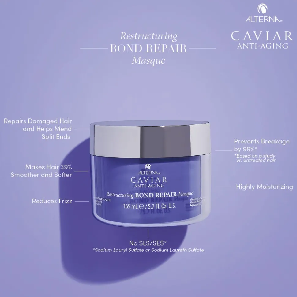 Alterna Caviar Restructuring Bond Repair Masque 169 ml