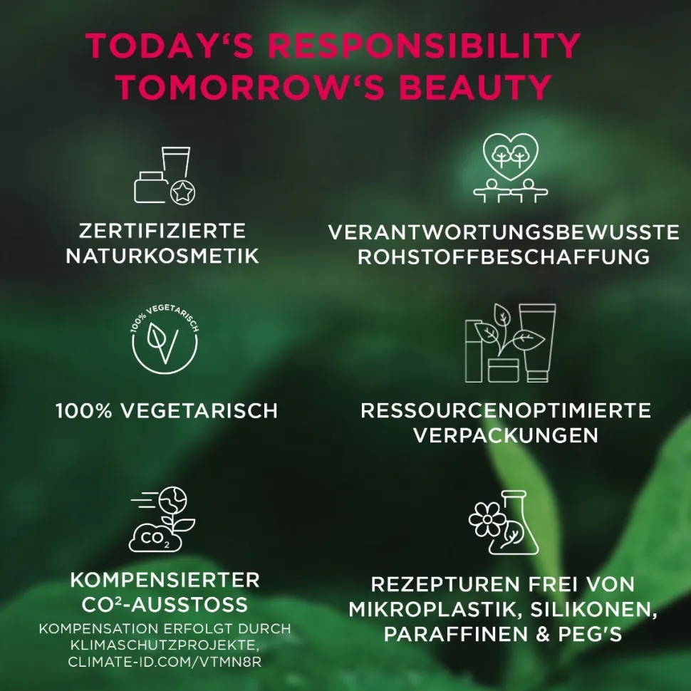 ANNEMARIE BÖRLIND NATUROYALE Forming Day Cream 50 ml