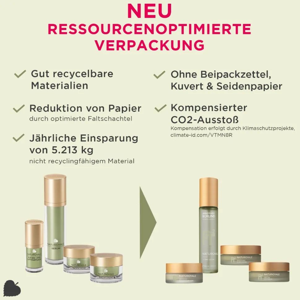 ANNEMARIE BÖRLIND NATUROYALE Forming Day Cream 50 ml