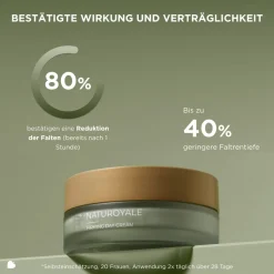 ANNEMARIE BÖRLIND NATUROYALE Forming Day Cream 50 ml
