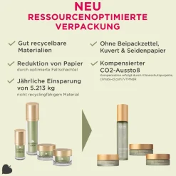 ANNEMARIE BÖRLIND NATUROYALE Lifting Serum 50 ml
