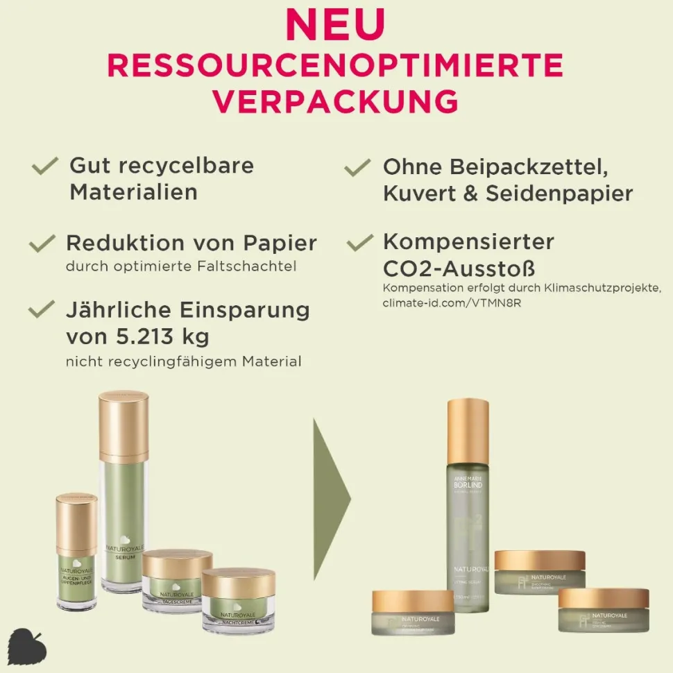 ANNEMARIE BÖRLIND NATUROYALE Lifting Serum 50 ml