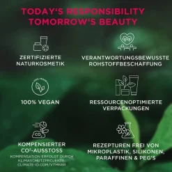 ANNEMARIE BÖRLIND UNISEX SOFORT-EFFEKT Anti-Aging Augenpads Black