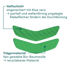 APRICOT Mund Patches mit Aloe Vera