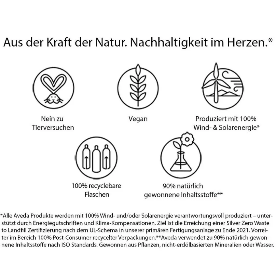 AVEDA Smooth Infusion Anti-Frizz Shampoo 50 ml