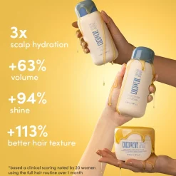 Coco & Eve Youth Revive Pro Youth Conditioner 280 ml