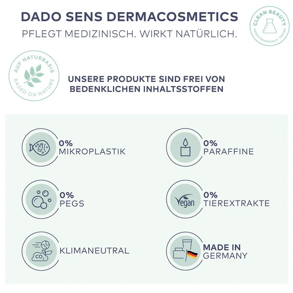 DADO SENS PURDERM Intensivgel 50 ml