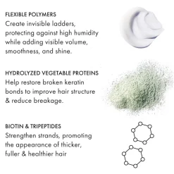 Fekkai Clean Stylers Root Lift 150 ml