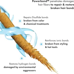 Fekkai Super Strength Protein Power Bond Mist 150 ml