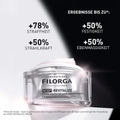 FILORGA NCEF Revitalize Creme 50 ml