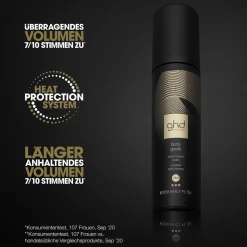 ghd body goals - total volume foam