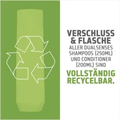 Goldwell Dualsenses Color Extra Rich Brilliance Shampoo 250 ml