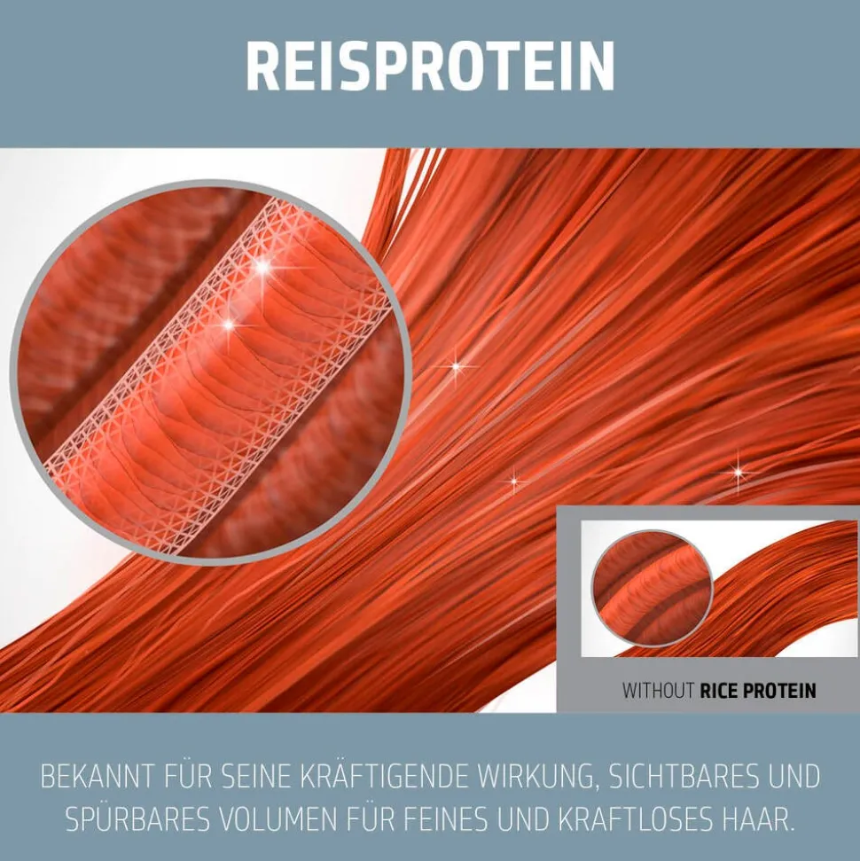 Goldwell Dualsenses Ultra Volume Bodifying Spray 150 ml