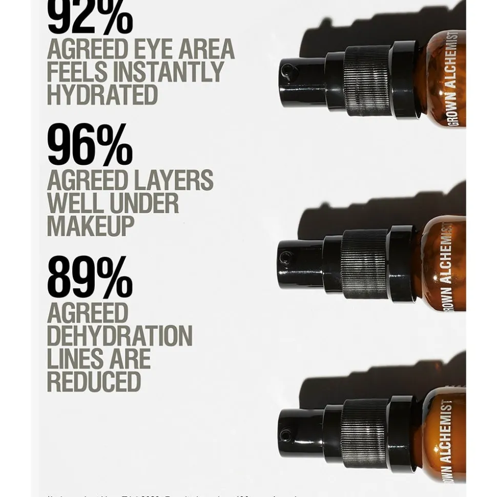 Grown Alchemist Hydra-Restore Eye Serum 15 ml