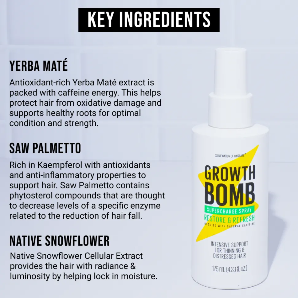 Growth Bomb Hair Growth Spray 125 ml