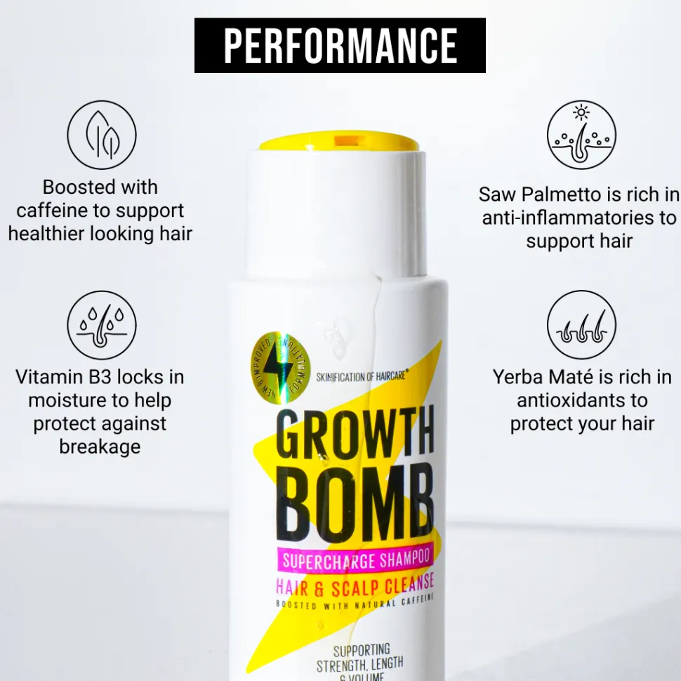 Growth Bomb Hair Growth Shampoo 250 ml