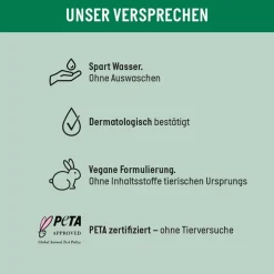 Guhl 30_Sekunden Trockenshampoo Fruchtige Frische 200 ml