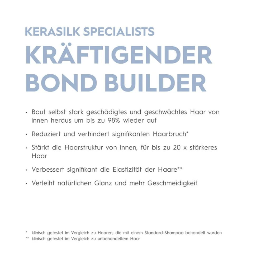 Kerasilk Deep Bond Repair Duo