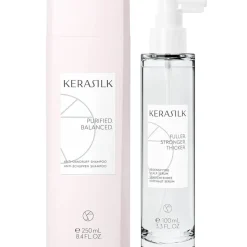 Kerasilk Kopfhaut Pflege Set