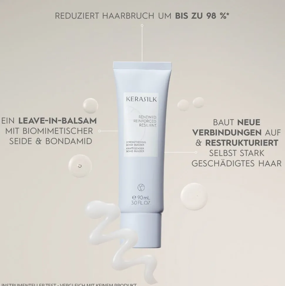 Kerasilk Kräftigender Bond Builder 90 ml