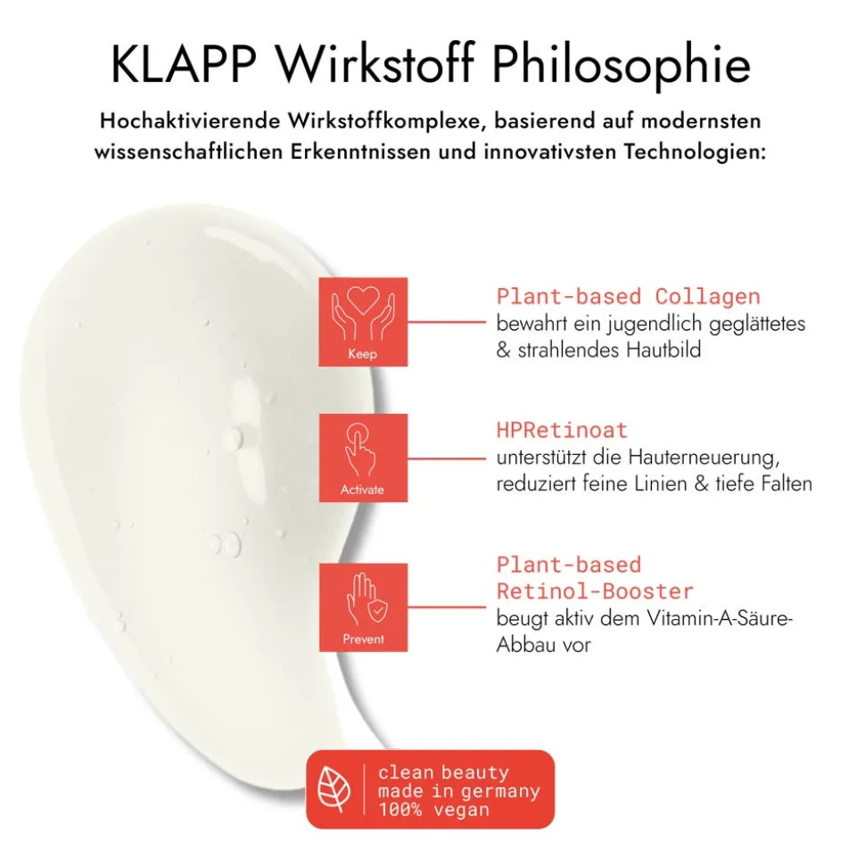 Klapp Cosmetics Resist Aging Retinol Triple Action PRO AGE Serum 30 ml