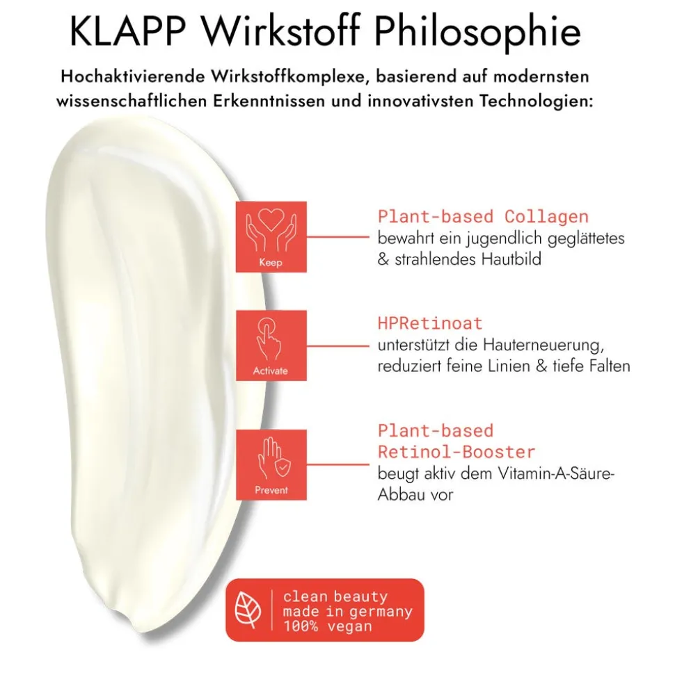 Klapp Resist Aging Retinol Tripel Action PRO AGE Overnight Mask 50 ml