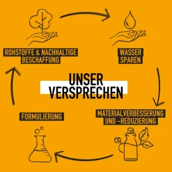 KMS Tamefrizz Conditioner 250 ml