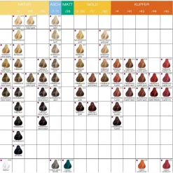 Londa Color 7/38 Mittelblond Gold-Perl 60 ml