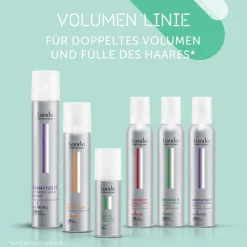 Londa Enhance It 200ml