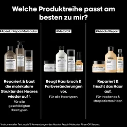 L'Oréal Professionnel Paris Serie Expert Absolut Repair Molecular Pflegetrio Bundle