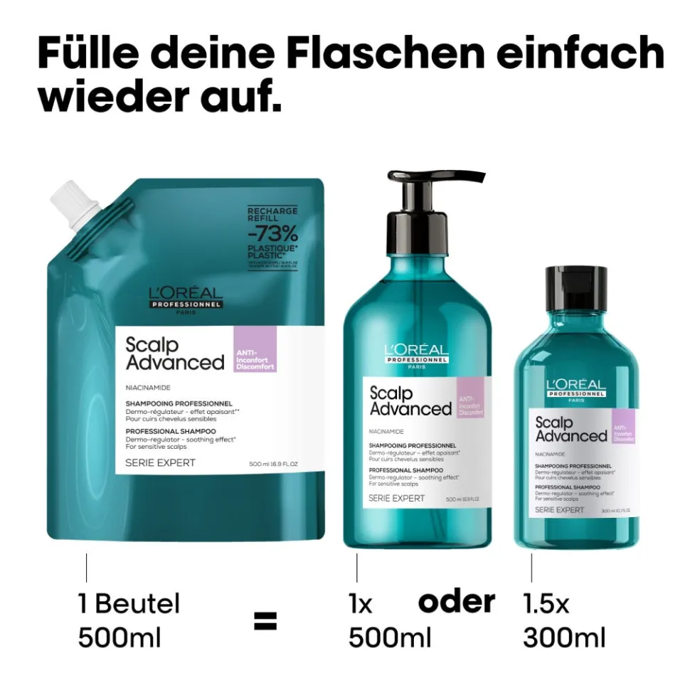 L'Oréal Professionnel Paris Série Expert Scalp Advanced Anti-Discomfort Dermo-Regulator Shampoo Refill 500 ml