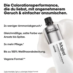 L'Oréal Professionnel Paris Majirel Cool Cover 7 Mittelblond 60 ml