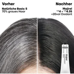 L'Oréal Professionnel Paris Majirel Mix 4.8 Mittelbraun Mocca 60 ml