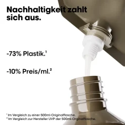 L'Oréal Professionnel Paris Serie Expert Absolut Repair Molecular Shampoo Refill 500 ml