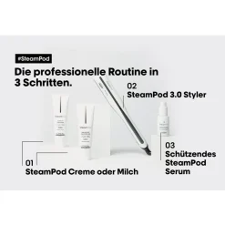 L'Oréal Professionnel SteamPod Styler 3.0