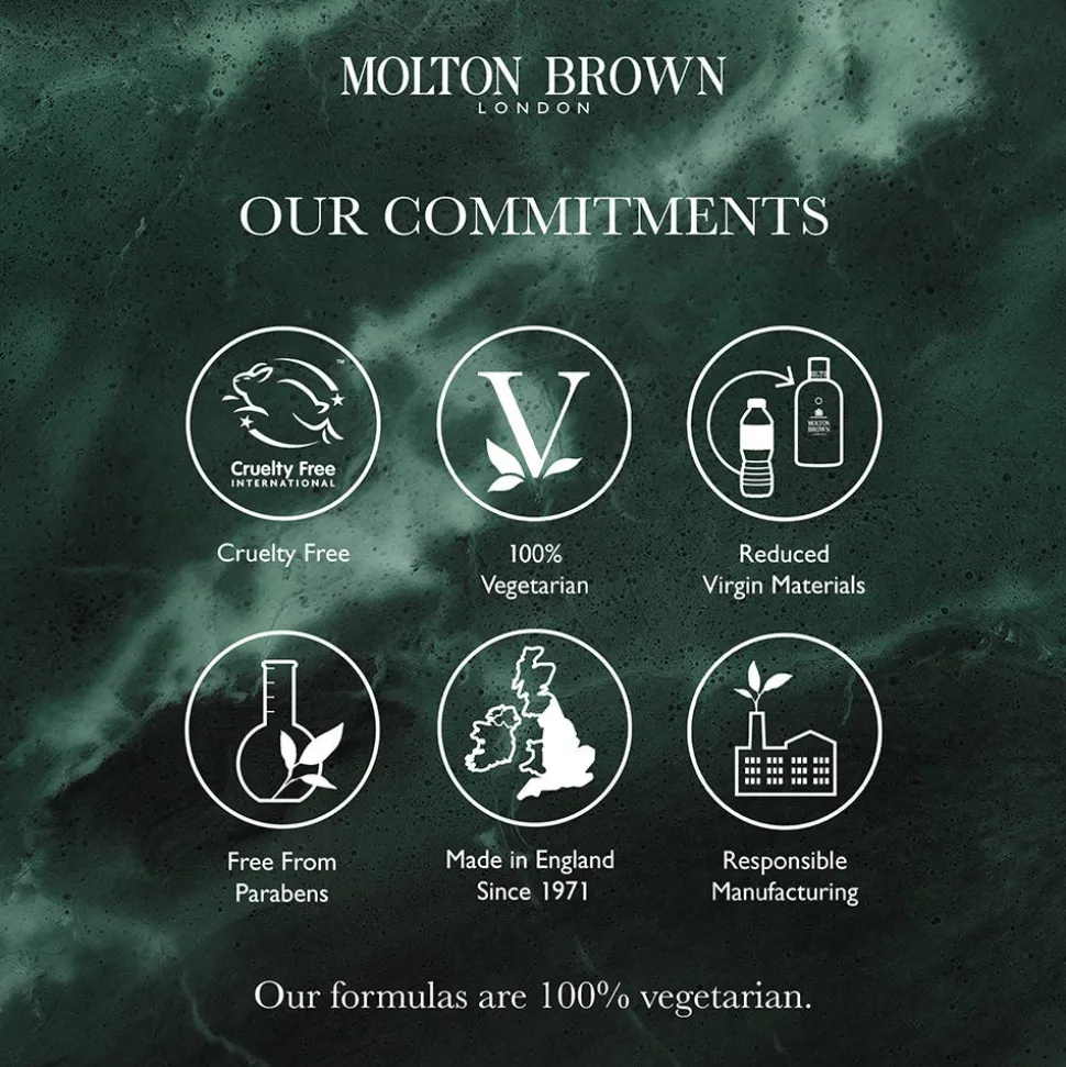 Molton Brown Delicious Rhubarb & Rose Hand Care Collection