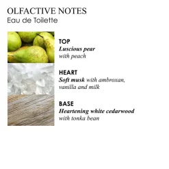 Molton Brown Milk Musk Eau de Toilette 100 ml