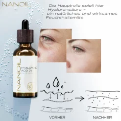 Nanoil Hyaluronic Face Serum 50 ml