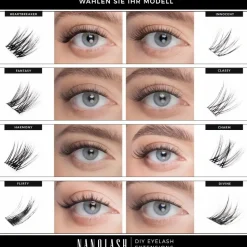 Nanolash DIY DIVINE Starter Kit