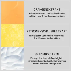 Nioxin Anti-Breakage Mask 150 ml