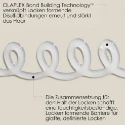 Olaplex No.10 Bond Shaper Curl Defining Gel 200 ml