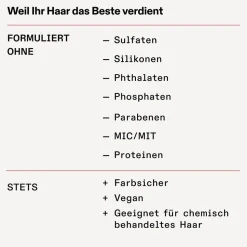 Olaplex Rich Hydration Mask 200 ml