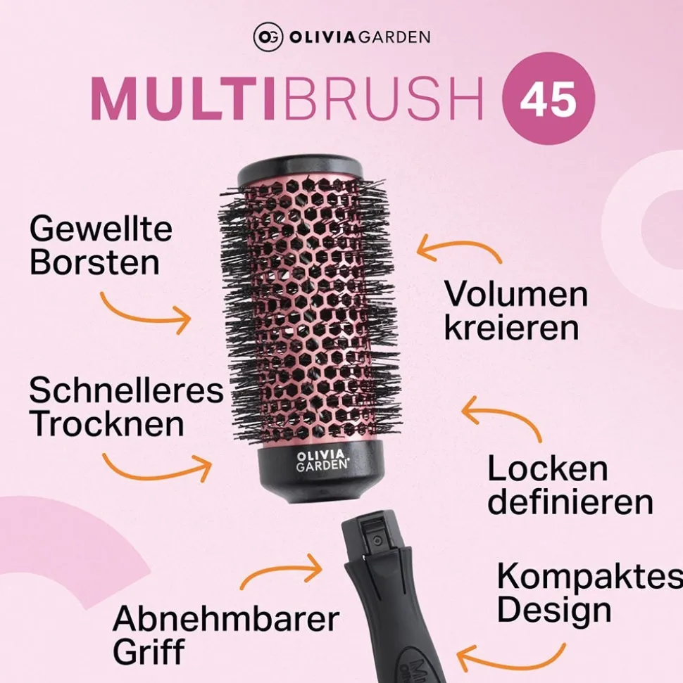 Olivia Garden MultiBrush Curlers Kit 45