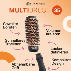 Olivia Garden MultiBrush Curlers Kit 35