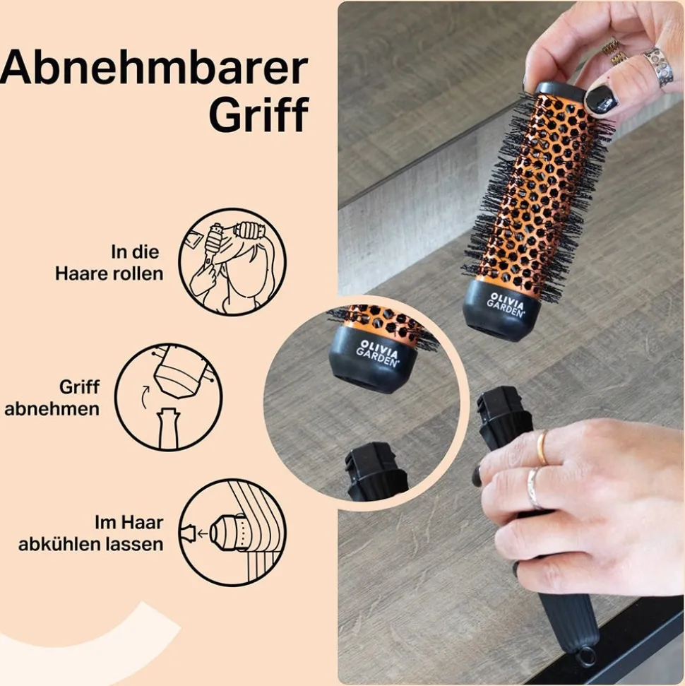 Olivia Garden MultiBrush Curlers Kit 35