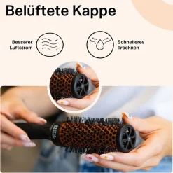 Olivia Garden MultiBrush Curlers Kit 35