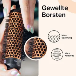 Olivia Garden MultiBrush Curlers Kit 35