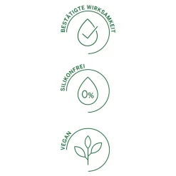 Rausch Anti-Schuppen-Shampoo mit Huflattich 40 ml