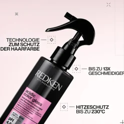 Redken Acidic Color Gloss Set